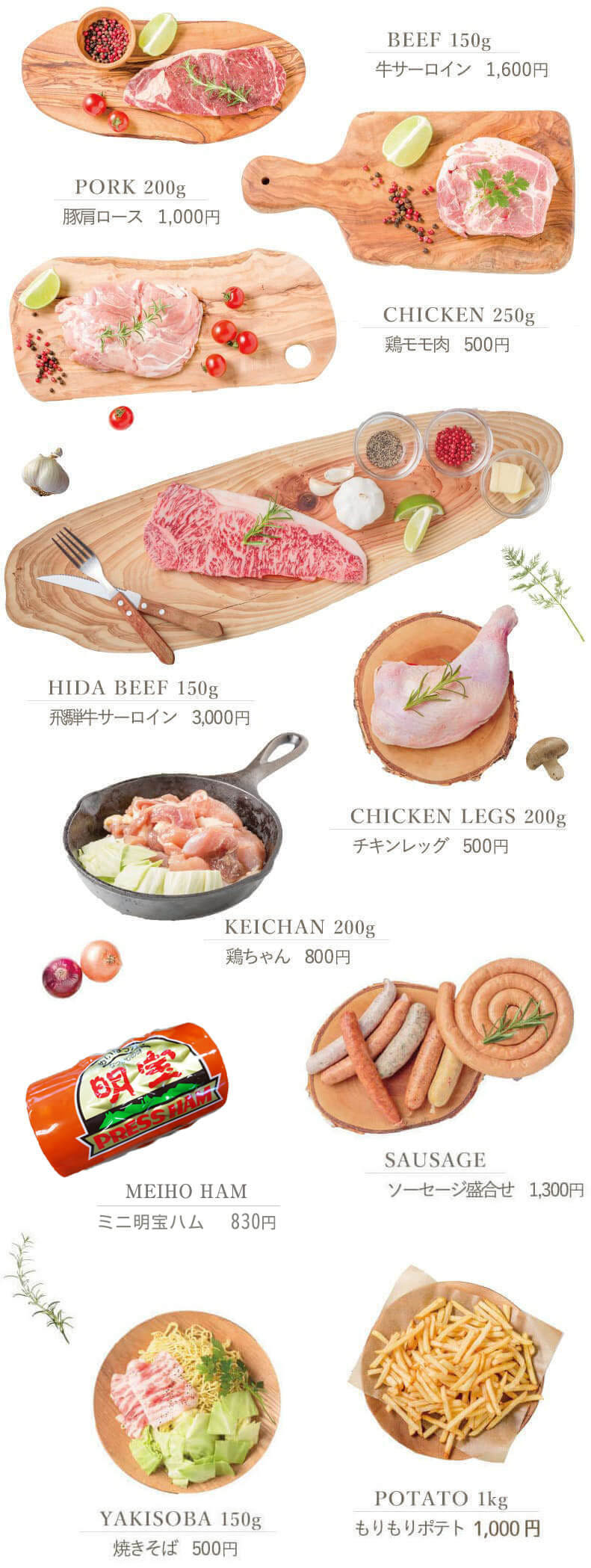 側邊菜單