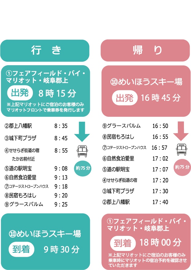 郡上八幡出發到達預約系統時刻表